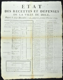 /medias/customer_204/BIBLIOTHEQUE/FONDS PRIVES/2AP Amoudru/2AP10/29-3-1793 Etat des recettes et dépenses de la ville de Dole_jpg_/0_0.jpg